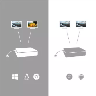 tec USB-C Dual Display Dockingstation, Stromversorgung 100 W tec USB-C Dual Display Dockingstation, Stromversorgung 100 W