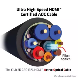 Club3D Cable Ultra Fast HDMI™ Certified AOC Kabel 8K60Hz, 4K120Hz, 10m Club3D Cable Ultra Fast HDMI™ Certified AOC Kabel 8K60Hz, 4K120Hz, 10m