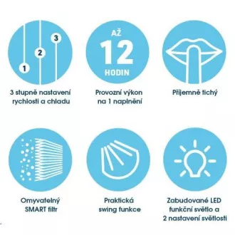 Livington SmartCHILL - Schnelle Abkühlung und Erfrischung