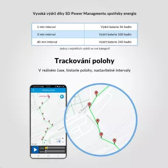 LAMAX GPS-Ortungsgerät + Halsband