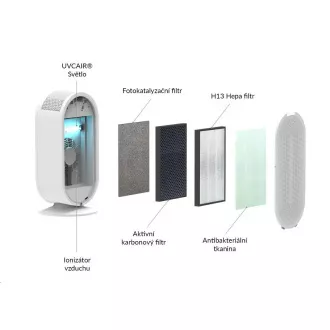 TrueLife AIR Purifier P5 WiFi - Luftreiniger TrueLife AIR Purifier P5 WiFi - Luftreiniger