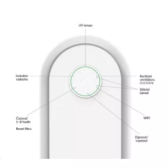 TrueLife AIR Purifier P5 WiFi - Luftreiniger TrueLife AIR Purifier P5 WiFi - Luftreiniger