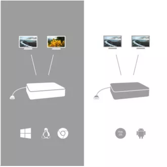 i-tec USB-C HDMI DP Docking Station, Power Delivery 100 W Universal-Ladegerät 112 W i-tec USB-C HDMI DP Docking Station, Power Delivery 100 W Universal-Ladegerät 112 W