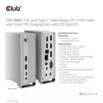 Club3D Dockingstation USB-C 12v1, 1xDP, 2xHDMI, 1xVGA, 2xUSB-C, 4xUSB, 1xRJ45, 1x3.5mm, grau