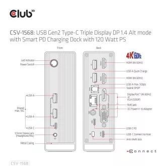 Club3D Dockingstation USB-C 12v1, 1xDP, 2xHDMI, 1xVGA, 2xUSB-C, 4xUSB, 1xRJ45, 1x3.5mm, grau