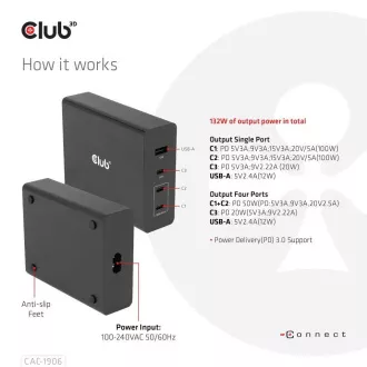 Club3D Reise-Ladegerät 132W GAN-Technologie, 4xUSB-A und USB-C, PD 3.0 Unterstützung Club3D Reise-Ladegerät 132W GAN-Technologie, 4xUSB-A und USB-C, PD 3.0 Unterstützung