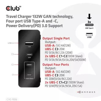 Club3D Reise-Ladegerät 132W GAN-Technologie, 4xUSB-A und USB-C, PD 3.0 Unterstützung Club3D Reise-Ladegerät 132W GAN-Technologie, 4xUSB-A und USB-C, PD 3.0 Unterstützung