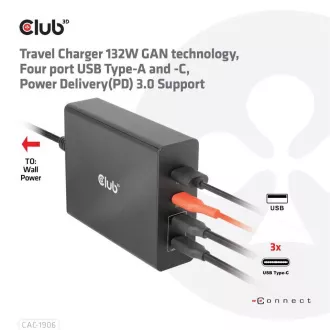 Club3D Reise-Ladegerät 132W GAN-Technologie, 4xUSB-A und USB-C, PD 3.0 Unterstützung Club3D Reise-Ladegerät 132W GAN-Technologie, 4xUSB-A und USB-C, PD 3.0 Unterstützung