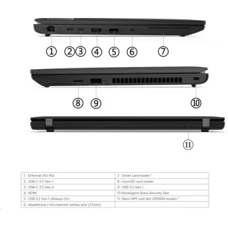 LENOVO NTB ThinkPad L15 Gen 3-Ryzen 5 PRO 5675U, 15.6