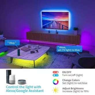 Govee WiFi RGB Smart LED Streifen 5m Govee WiFi RGB Smart LED Streifen 5m