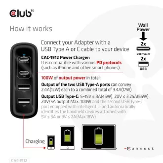 Club3D Reise-Ladegerät 100W GAN-Technologie, 2xUSB-A und 2xUSB-C, PD 3.0 Unterstützung Club3D Reise-Ladegerät 100W GAN-Technologie, 2xUSB-A und 2xUSB-C, PD 3.0 Unterstützung