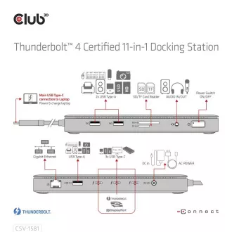 Club3D Dockingstation USB-C 11v1, 2xDP, 3xUSB-C, 3xUSB, 1xRJ45, SD-Kartenleser, schwarz Club3D Dockingstation USB-C 11v1, 2xDP, 3xUSB-C, 3xUSB, 1xRJ45, SD-Kartenleser, schwarz