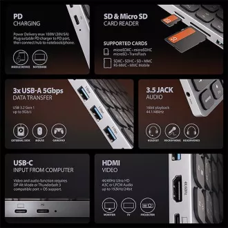 AXAGON HMC-KB-CS, USB 5Gbps Hub mit CZ/SK Tastatur, HDMI 4K/60Hz, 3x USB-A, SD/mSD, Audio, PD 100W, USB-C Kabel 60cm