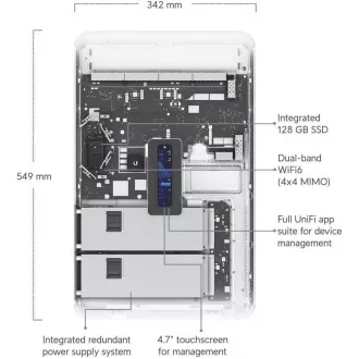 UBNT UDW, Traumwand UBNT UDW, Traumwand