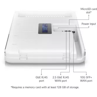 UBNT UDW, Traumwand UBNT UDW, Traumwand