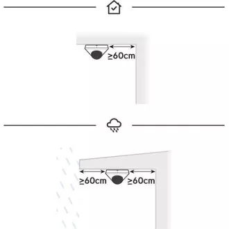 UBNT UVC-G5-Dome - UniFi Videokamera G5 Dome 3er Pack UBNT UVC-G5-Dome - UniFi Videokamera G5 Dome 3er Pack