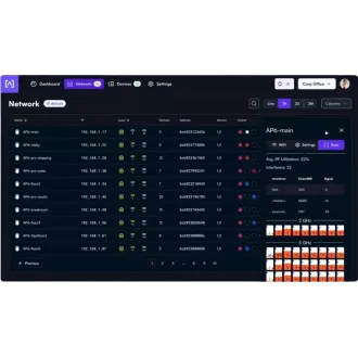 Alta Labs CONTROL, Lokaler Netzwerk-Controller