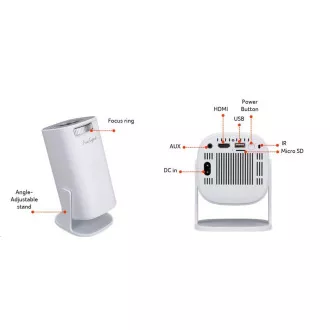 AOpen Projektor QH15s LCD 720p 6500 LED lm (180 ANSI) 1000:1 EMEA 0.62 Kg EURO/UK Strom