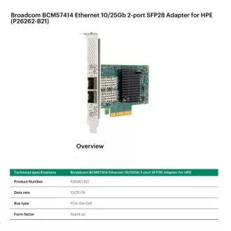 Broadcom BCM57414 Ethernet 10/25Gb 2-Port SFP28 Adapter Broadcom BCM57414 Ethernet 10/25Gb 2-Port SFP28 Adapter