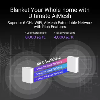 ASUS ZenWifi BQ16 2er-Pack, WiFi7 Extendable Router, AiMesh, 2x WAN/LAN, 3x LAN, 1x USB 3.0