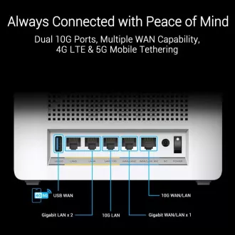 ASUS ZenWifi BQ16 2er-Pack, WiFi7 Extendable Router, AiMesh, 2x WAN/LAN, 3x LAN, 1x USB 3.0