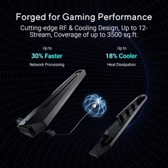 ASUS Gaming Router ROG Rapture GT-BE19000, 3-Wege WiFi7 Router, 2x WAN, 4x LAN, AiMesh