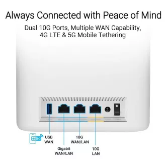 ASUS ZenWifi BT10 3er-Pack, WiFi7 Extendable Router, AiMesh, 2x WAN/LAN, 1x LAN, 1x 3.0
