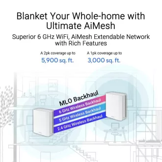 ASUS ZenWifi BT8 1er-Pack, WiFi7 Erweiterbarer Router, AiMesh, 1x WAN, 3x LAN, 1x 3.0 ASUS ZenWifi BT8 1er-Pack, WiFi7 Erweiterbarer Router, AiMesh, 1x WAN, 3x LAN, 1x 3.0