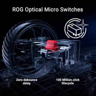 ASUS Maus ROG Keris II Ace, kabellose Gaming-Maus, schwarz ASUS Maus ROG Keris II Ace, kabellose Gaming-Maus, schwarz
