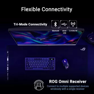 ASUS Maus ROG Keris II Origin, kabellose Gaming-Maus, schwarz ASUS Maus ROG Keris II Origin, kabellose Gaming-Maus, schwarz
