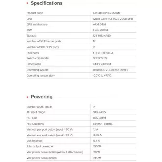 MikroTik Cloud-Router-Switch CRS418-8P-8G-2S RM MikroTik Cloud-Router-Switch CRS418-8P-8G-2S RM