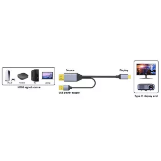 PREMIUMCORD Adapter HDMI 2.0 auf USB-C, 4K@60Hz, 2m