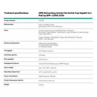 HPE Networking Instant On Switch 24p Gigabit CL4 PoE 4p SFP 195W 1930 (JL683B) HPE Networking Instant On Switch 24p Gigabit CL4 PoE 4p SFP 195W 1930 (JL683B)