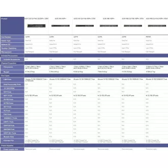 HPE Aruba Networking CX 6100 24G 4SFP Switch JL678A RENEW HPE Aruba Networking CX 6100 24G 4SFP Switch JL678A RENEW