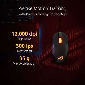 ASUS Maus ROG STRIX IMPACT III, schwarz ASUS Maus ROG STRIX IMPACT III, schwarz