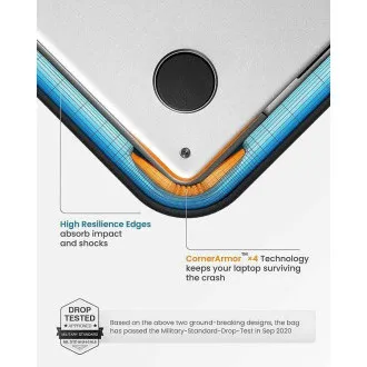tomtoc Sleeve Kit – 13" MacBook Pro / Air, marineblau tomtoc Sleeve Kit – 13" MacBook Pro / Air, marineblau