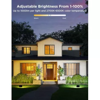 Govee Flutlichter 2 SMART LED-Leuchten für den Außenbereich 4 Stk. Govee Flutlichter 2 SMART LED-Leuchten für den Außenbereich 4 Stk.