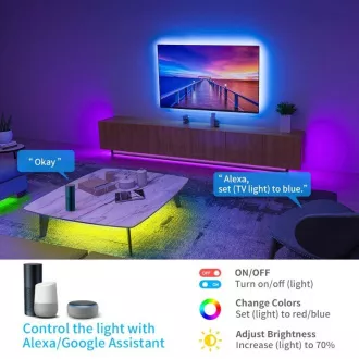 Govee WiFi RGB Smart LED Streifen 10m