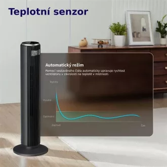 Levoit F361 Vortex Turmventilator - Automatischer Ventilator