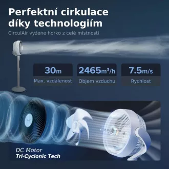 Levoit TempSense R432 DC Zyklonlüfter - Automatischer Lüfter Levoit TempSense R432 DC Zyklonlüfter - Automatischer Lüfter