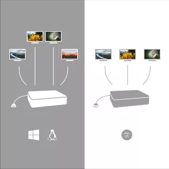 i-tec USB-C Quattro Display Docking Station mit Power Delivery 85 W i-tec USB-C Quattro Display Docking Station mit Power Delivery 85 W