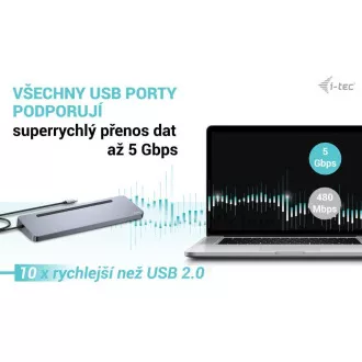 i-tec USB-C Metall Ergonomische 4K 3x Display Docking Station, PD 100W i-tec USB-C Metall Ergonomische 4K 3x Display Docking Station, PD 100W