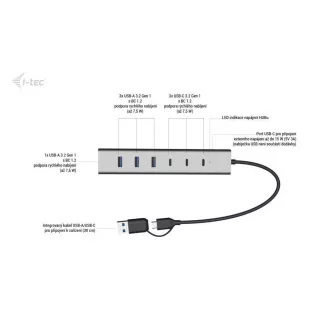 i-tec USB-C/USB-A Lade-HUB aus Metall mit 7 Anschlüssen (3x USB-C, 4x USB-A) i-tec USB-C/USB-A Lade-HUB aus Metall mit 7 Anschlüssen (3x USB-C, 4x USB-A)