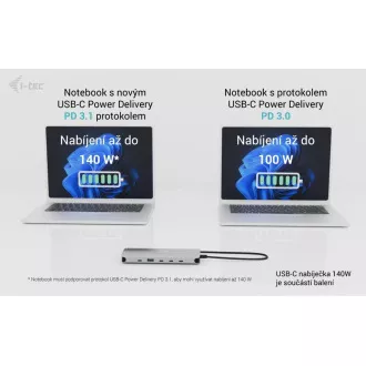 i-tec USB-C Metal Nano 3x Display Dock, 2x HDMI 1x USB-C Video, PD 140W   Universal Ladegerät 140 W