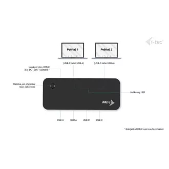 i-tec Universal KVM HUB 2x USB-C 2x USB-A 3.0 Anschluss i-tec Universal KVM HUB 2x USB-C 2x USB-A 3.0 Anschluss