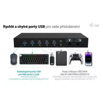 i-tec USB-C KVM Docking Station für 3 Hosts, Dual Display, Power Delivery 1x 92W/2x 65W i-tec USB-C KVM Docking Station für 3 Hosts, Dual Display, Power Delivery 1x 92W/2x 65W