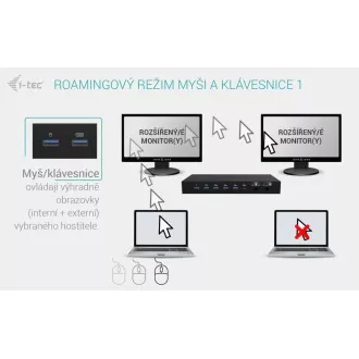 i-tec USB-C KVM Docking Station für 3 Hosts, Dual Display, Power Delivery 1x 92W/2x 65W i-tec USB-C KVM Docking Station für 3 Hosts, Dual Display, Power Delivery 1x 92W/2x 65W