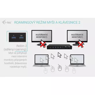 i-tec USB-C KVM Docking Station für 3 Hosts, Dual Display, Power Delivery 1x 92W/2x 65W i-tec USB-C KVM Docking Station für 3 Hosts, Dual Display, Power Delivery 1x 92W/2x 65W