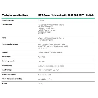 HPE Aruba Networking CX6100 48G 4SFP Switch RENEW JL676A HPE Aruba Networking CX6100 48G 4SFP Switch RENEW JL676A