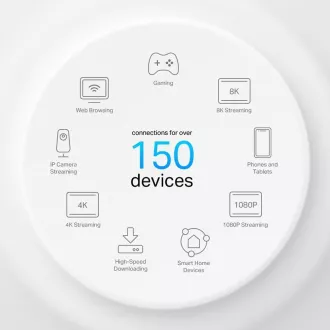 TP-Link Deco X50-PoE (3er-Pack) WiFi6 Mesh (AX3000, 2, 4GHz/5GHz, 1x2, 5GbELAN/WAN, 1xGbELAN/WAN, 1xPoE)